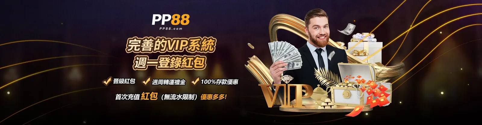 PP88 常見問題與服務支援視覺